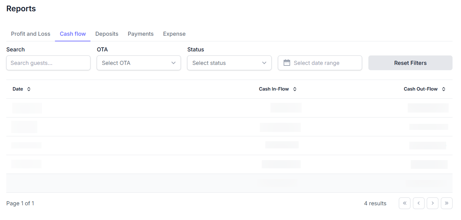 Cash flow report screenshot showing filters and a table of cash inflow and outflow transactions