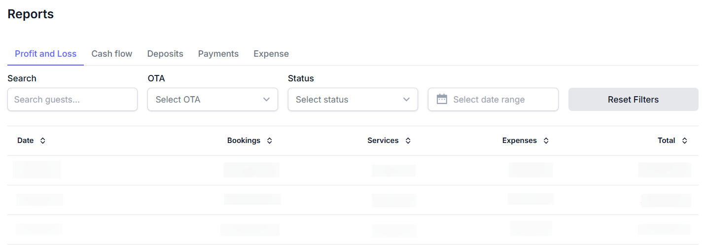 Profit and loss report screenshot showing financial summary and breakdown of income and expenses