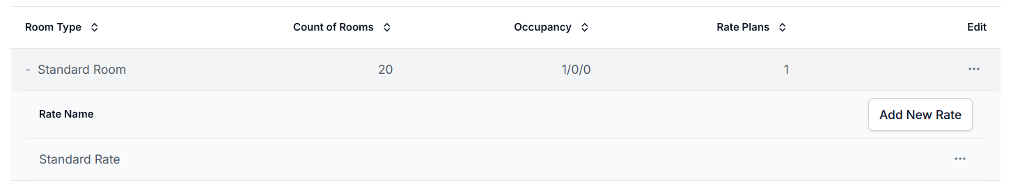 Expanded room view screenshot showing associated rate plans for a selected room type