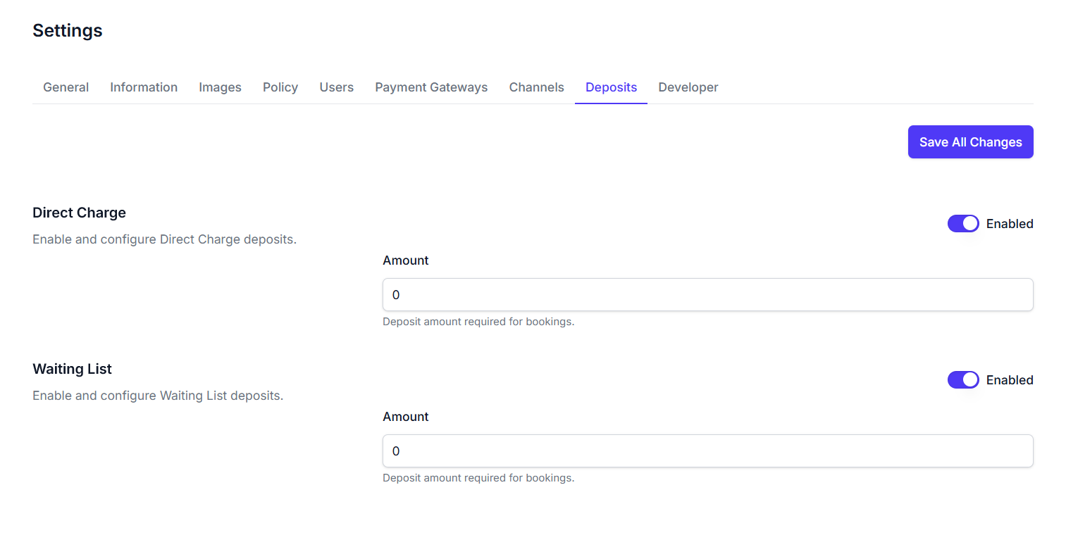 Deposits tab screenshot showing deposit configuration options for direct charge and waiting list bookings, with enabled toggles and amount fields
